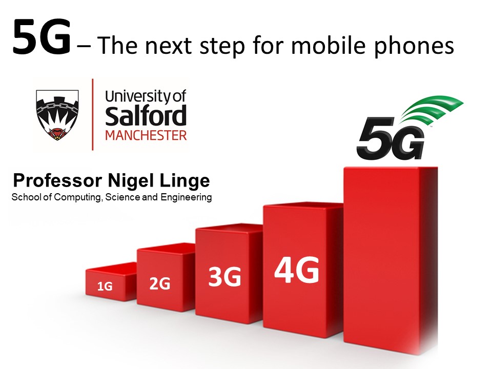 5G talk title slide
